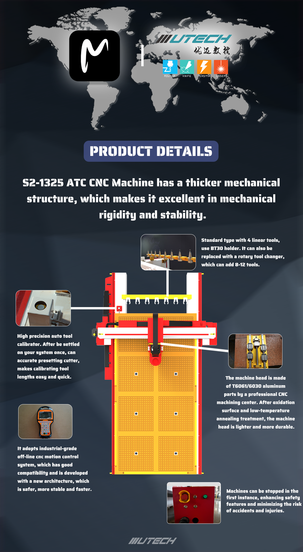 Router cnc ATC 2