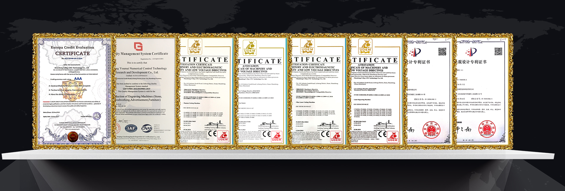 Certificare