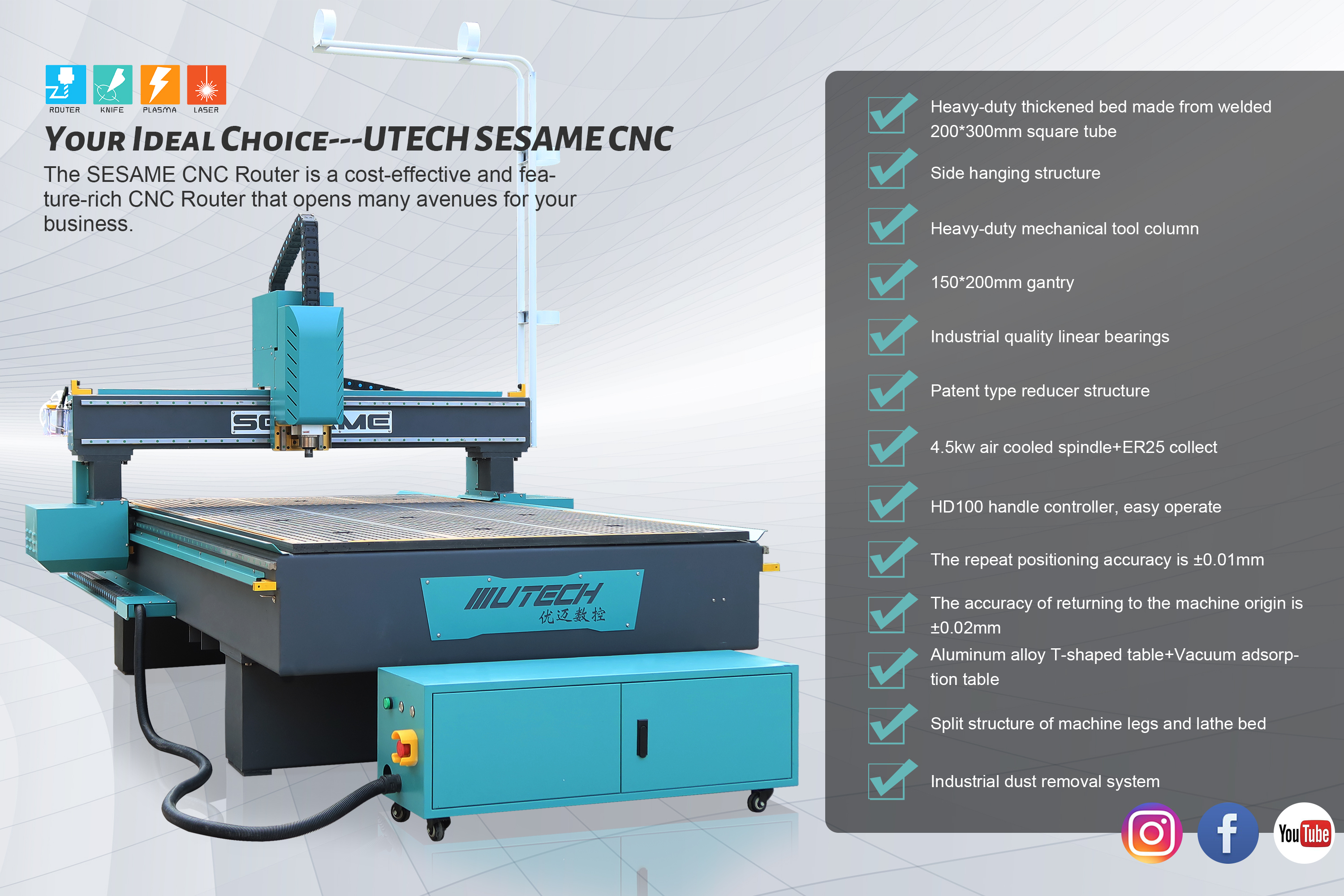 caracteristicile routerului cnc