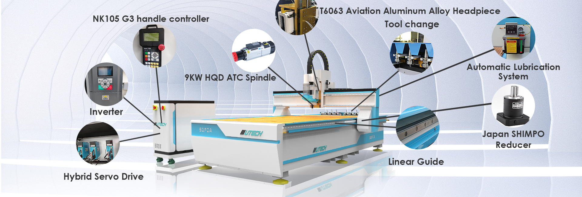 Router cnc ATC