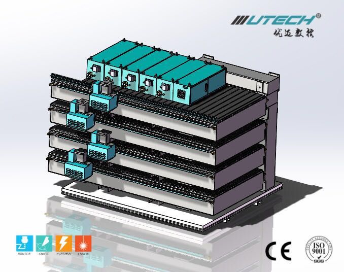 Cele mai bune 4x4 4x8 lemn CNC Proiecte mașină 3 axa 4 axă de vânzare