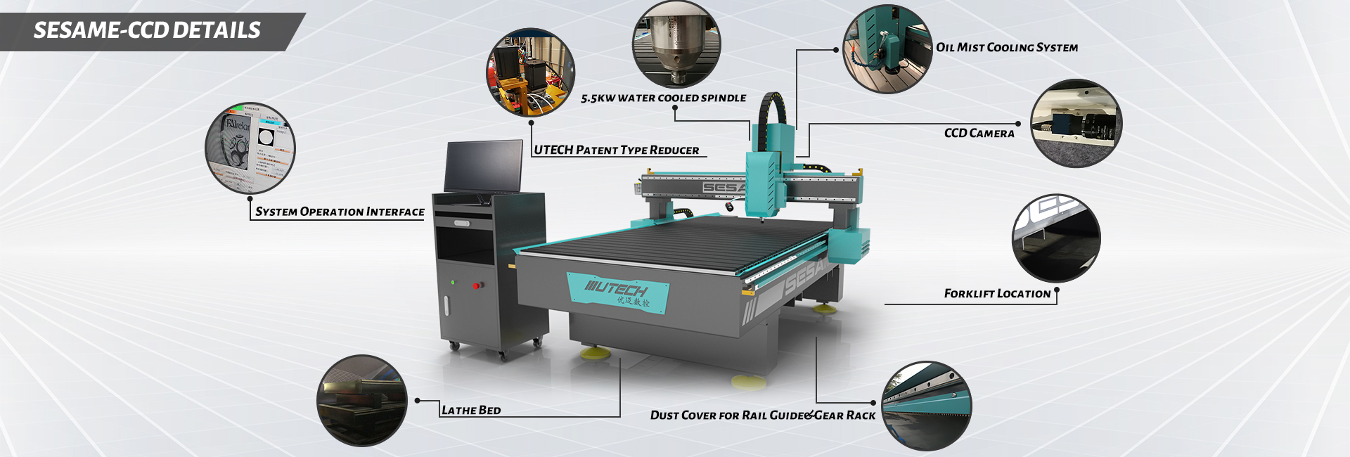 router ccd cnc